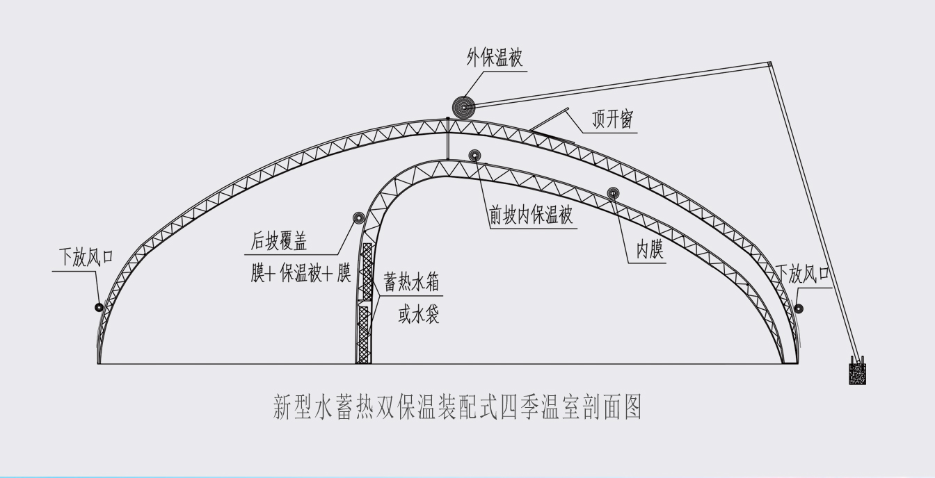 大路鎮(zhèn)苗家灘社區(qū)項目-智能溫室、日光溫室建設(shè)項目_06.jpg